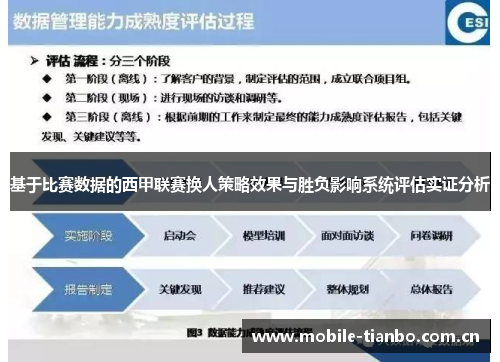 基于比赛数据的西甲联赛换人策略效果与胜负影响系统评估实证分析